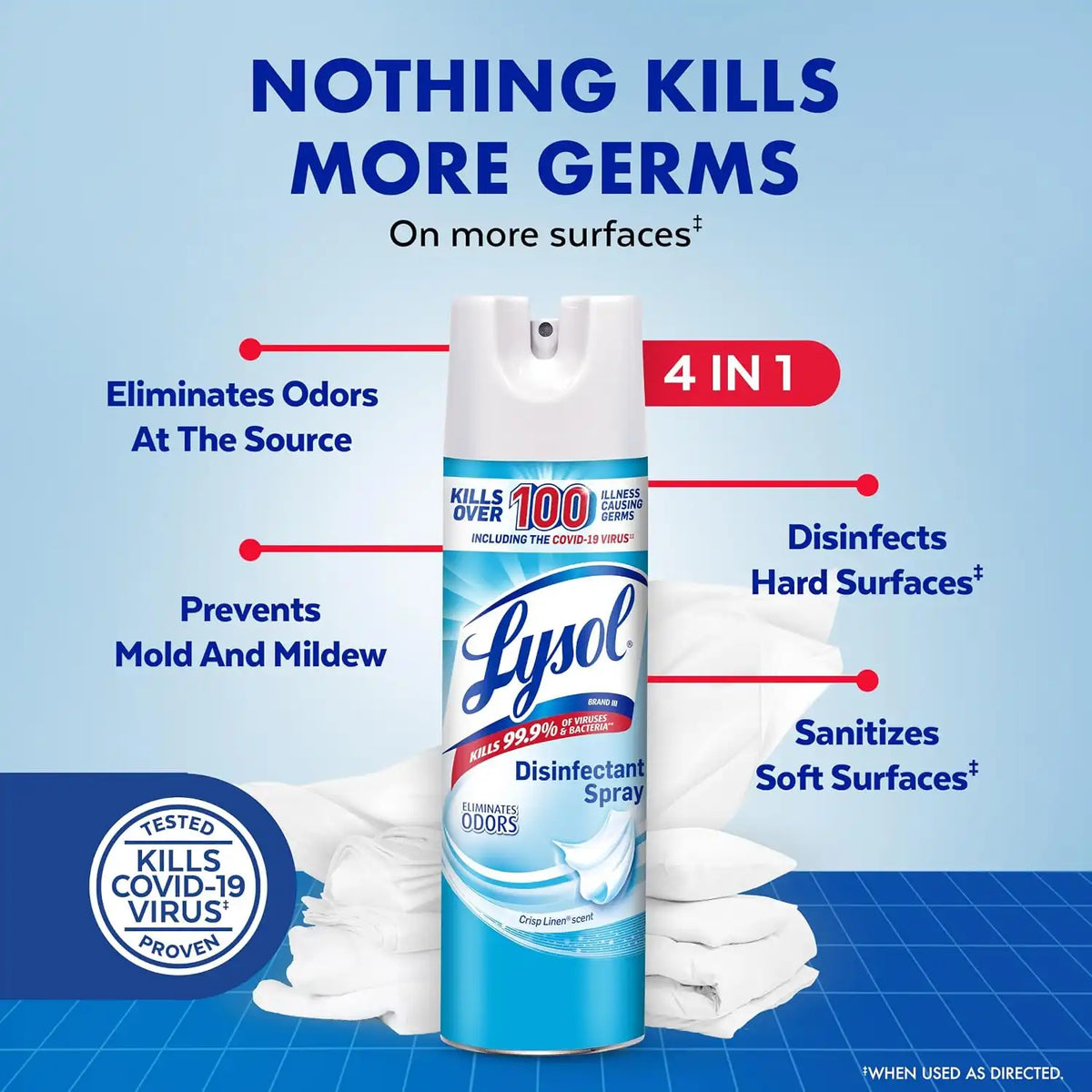 Lysol Disinfectant Spray, Sanitizer, Crisp Linen & Mango, 19 oz, 4 Pack